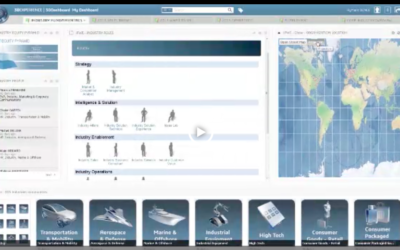 Naval Energies déploie la plateforme 3DEXPERIENCE de Dassault Systèmes