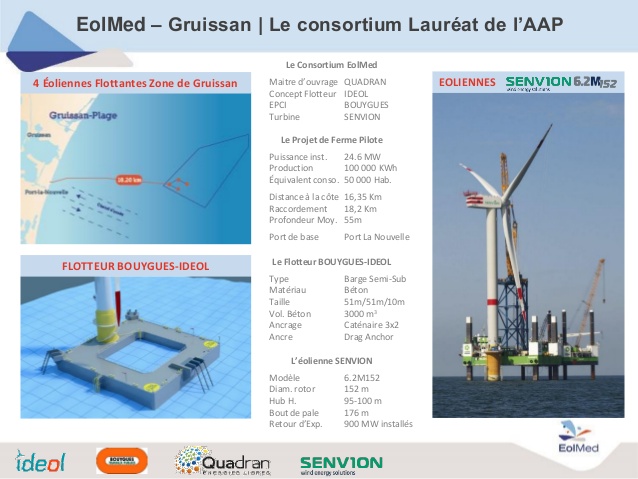 EolMed – Gruissan : Oui avec des demandes de précision de la part de l’Autorité environnementale