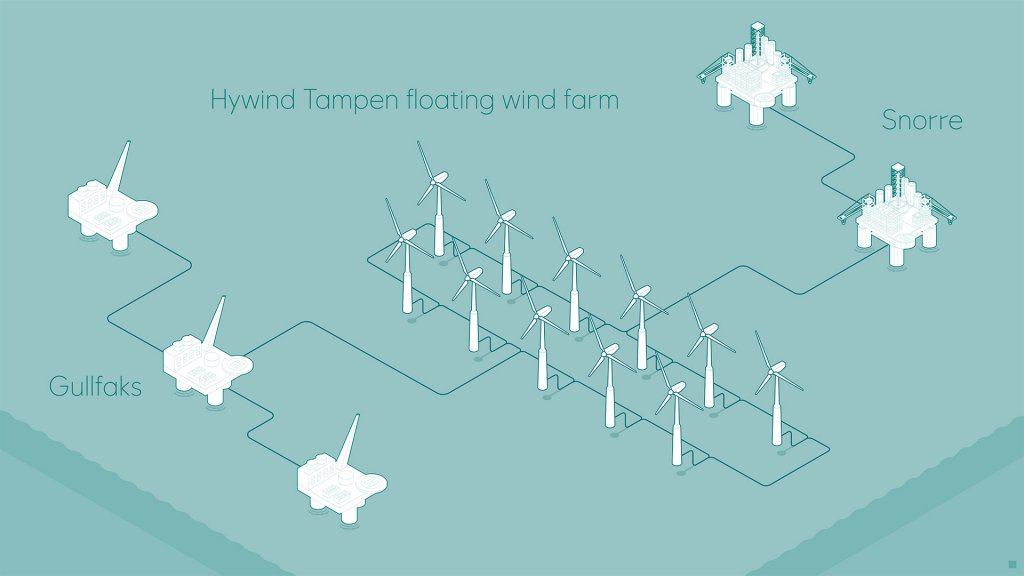 Allemagne : Les éoliennes flottantes d’Hywind Tampen devraient alimenter 5 plates-formes pétrolières