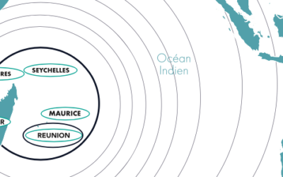 OCEAN METISS un programme de planification pour l&rsquo;Océan Indien