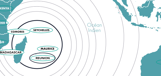 OCEAN METISS un programme de planification pour l’Océan Indien