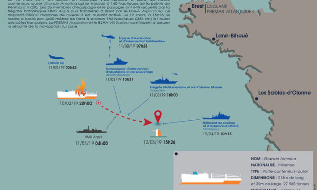 Energies de la mer : Evénements à venir et rétrospective