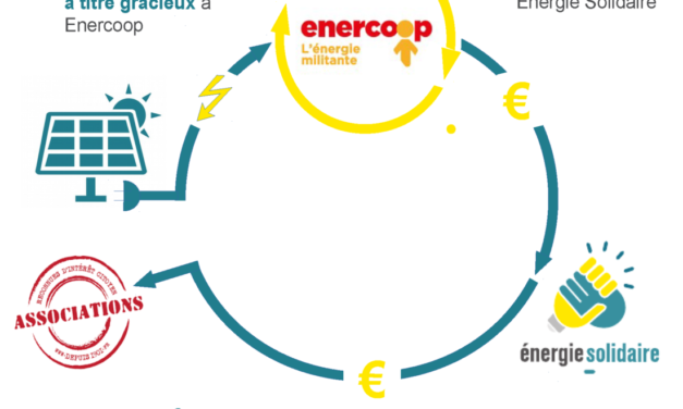 L’hydrolienne P154 de Guinard Energies en phase avec Enercoop