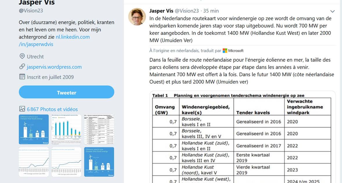 Eolien en mer : feuille de route pour les Pays-Bas