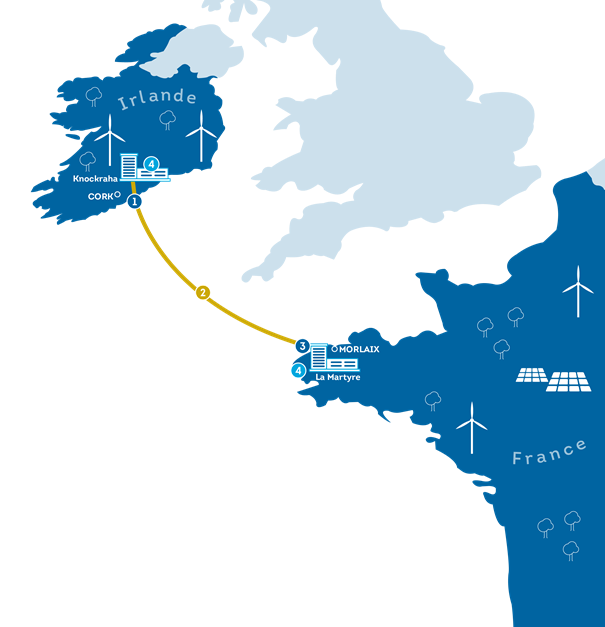 EirGrid et RTE avancent sur le financement de Celtic Interconnector