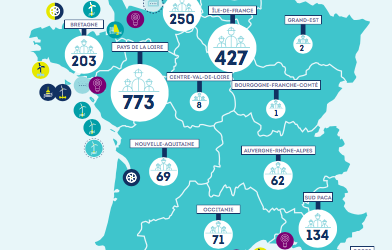 Les Chiffres 2019 de l’Observatoire des énergies de la mer