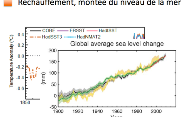 IMBeR Future Oceans : 2è Conférence internationale à Brest
