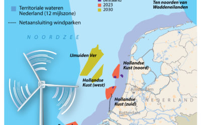 GlobalData estime que le projet remporté par Vattenfall (sans subvention) accélèrera la fin du charbon