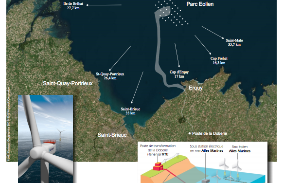 Le Conseil d’État rejette les recours contre la création  du parc éolien en mer au large de Saint-Brieuc