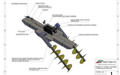 Baie de Fundy : La relance des énergies marines ?