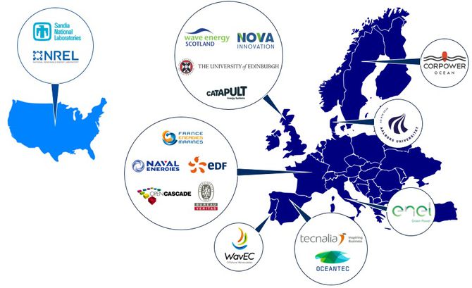 DTOceanPlus, 4 français parmi les partenaires