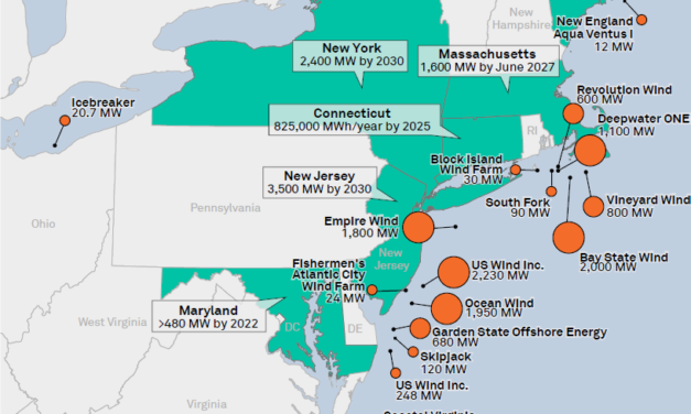 Retards du BOEM pour la planification de la Baie de New York