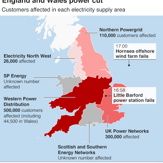 National Grid, Ofgem, Orsted et RWE enquêtent sur la panne géante qui a interrompu l’alimentation électrique d&rsquo;une partie de la Grande Bretagne