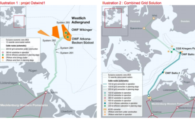 Belgique : un nouvel acteur « Elia Transmission Belgium »