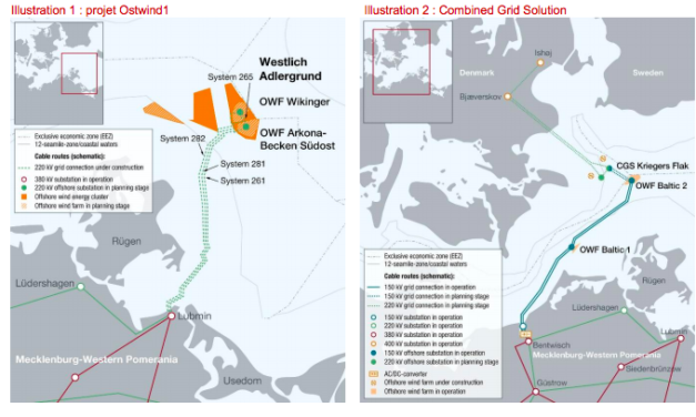 Belgique : un nouvel acteur « Elia Transmission Belgium »