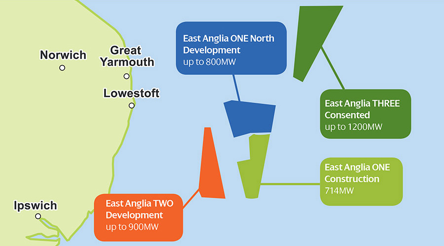 Iberdrola s’entend avec GIG pour céder une partie d’East Anglia ONE