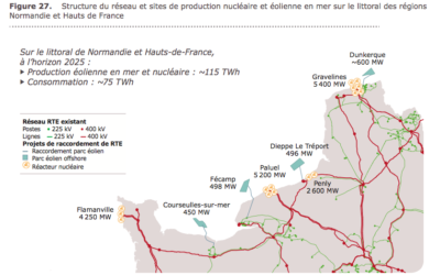 RTE : Synthèse du Schéma décennal de développement du réseau 2019