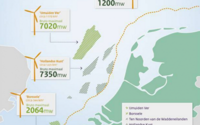 Défense et environnement marin : Déminage du parc éoliens en mer Borssele