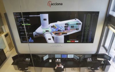 Acciona, a lancé l’offre publique d’achat sur Nordex