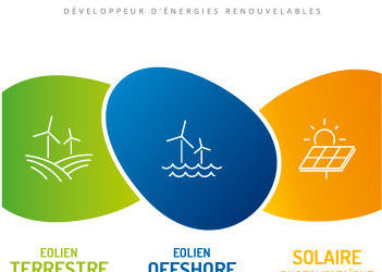 Shell s’apprête à acquérir Eolfi