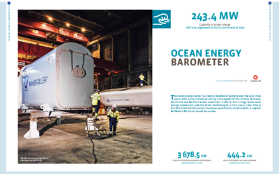 EurObserv’ER : Ocean Energy barometer 2019