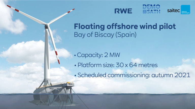 RWE Renewables et Saitec Offshore passe un accord autour de la plate forme flottante DemoSATH