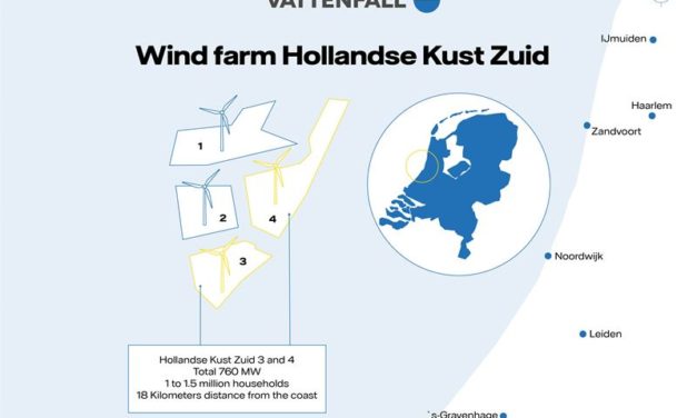 TÜV NORD certifie Hollandse Kust Zuid 1 & 2 et 3 & 4
