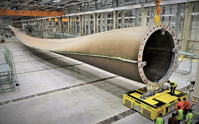 WindEurope veut faire partie du Forum Industriel lancé par la Commission européenne