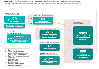 EDM Schema 10 20 09 2019 opt