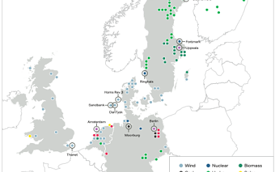 Vattenfall continue à investir dans les technologies et les projets moteurs pour la transition énergétique