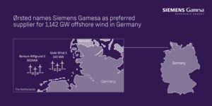 Orsted Siemens Gamesa EDM 05 03 2020