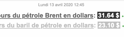 Covid-19 : Production de pétrole à la baisse, cours à la hausse ce lundi – Partie 25