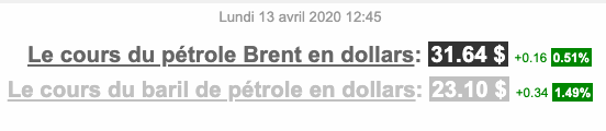 Covid-19 : Production de pétrole à la baisse, cours à la hausse ce lundi – Partie 25