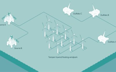 Hywind Tampen approuvé par les autorités norvégiennes