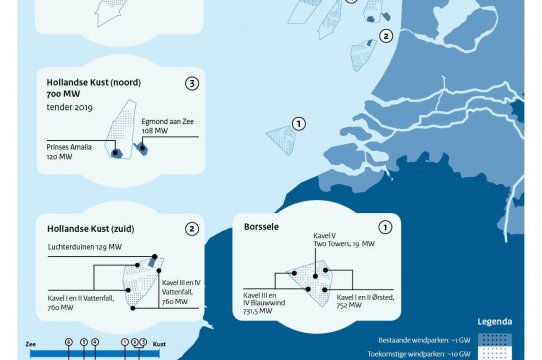 Clôture de l’appel d’offres sans subvention pour le parc éolien offshore Hollandse Kust (noord)