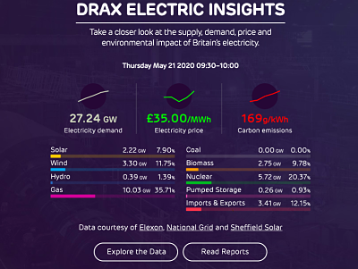 Plus de 40% de l’électricité britannique ont été produites par les renouvelables