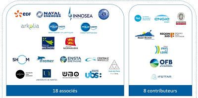 Jean-Philippe Pagot devient le nouveau Président de la SAS France Energies Marines