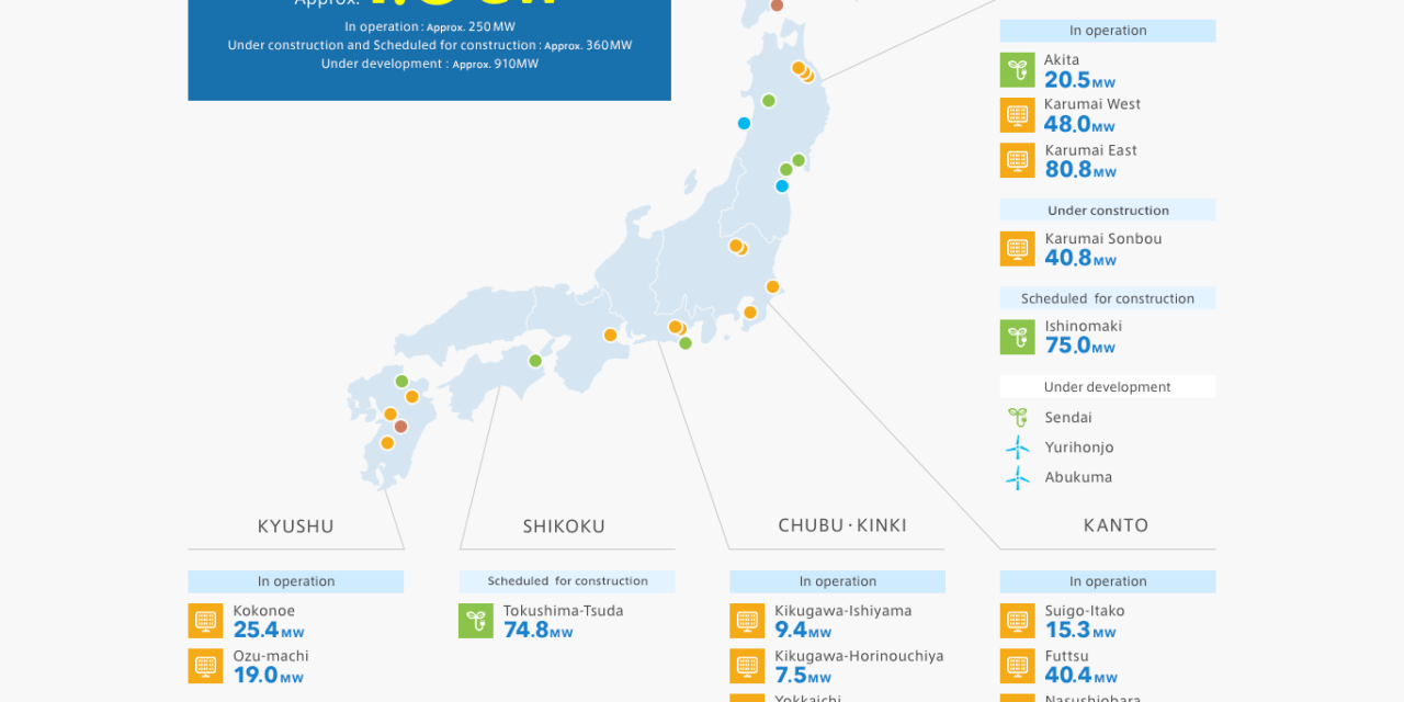 EDM 16 06 020 bg powerplant map en191204