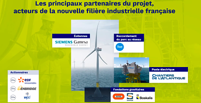 Edf Renouvelables Enbridge Et Wdp Lancent La Construction Du Parc Eolien En Mer De Fecamp Energies De La Mer