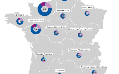 Cédric Le Bousse, élu à la présidence de la commission éolien en mer, souhaite que le SER poursuive « son travail de planification ». Parution du Rapport SER / EY