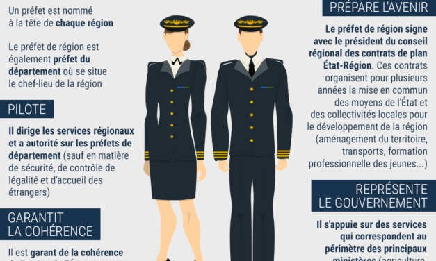 C’est la rentrée pour les nouveaux préfets