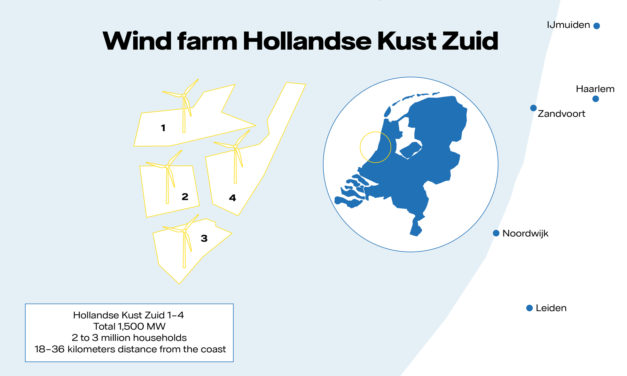 Vattenfall AB cherche un ou plusieurs investisseurs pour Hollandse Kust Zuid