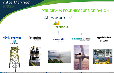 Ailes Marines : GE Grid Solutions équipera la sous-station électrique fabriquée par Ietmans – Engie Solutions