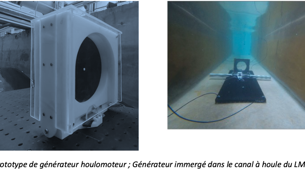 Générateurs Houlomoteurs hybrides – Étude sous houle propagative