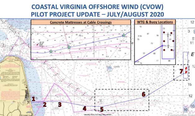 Dominion Energy a terminé la construction et les essais de son projet pilote éolien offshore de 12 MW.