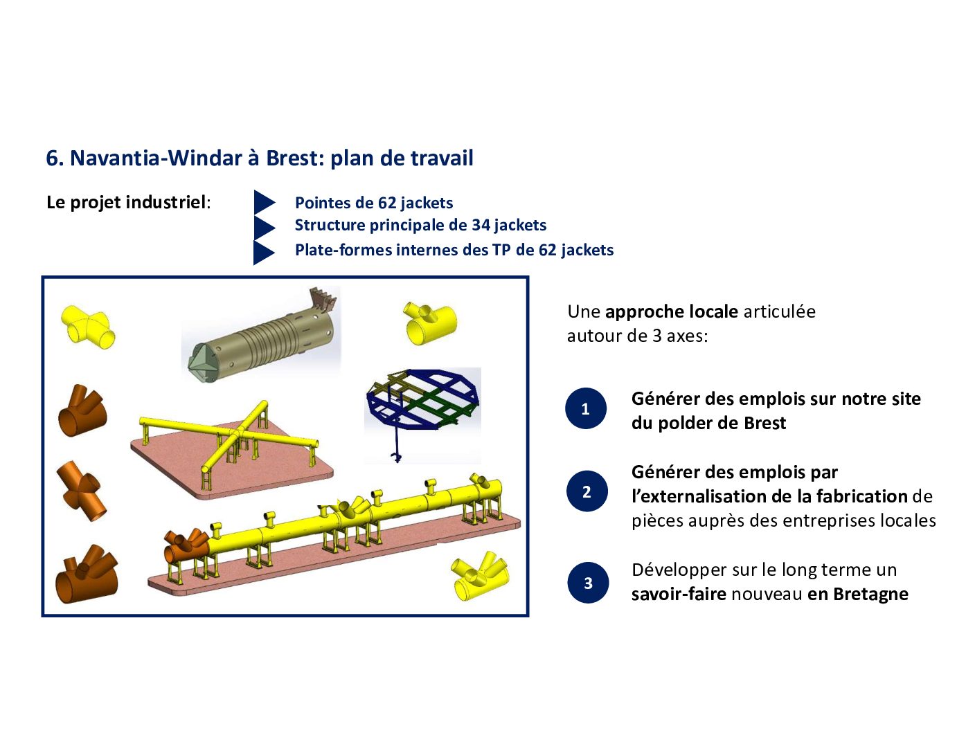 Navantia-Windar démarre sur le polder de Brest, la production  des éléments des fondations du parc éolien en mer de Saint-Brieuc – partie 1