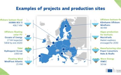 Commission européenne  : Communication présentée le 19/11/2020 pour atteindre une capacité installée de 300 GW d’énergie éolienne en mer et 40 GW d’énergie océanique en 2050. Partie 1