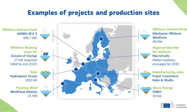 Commission européenne  : Communication présentée le 19/11/2020 pour atteindre une capacité installée de 300 GW d’énergie éolienne en mer et 40 GW d’énergie océanique en 2050. Partie 1