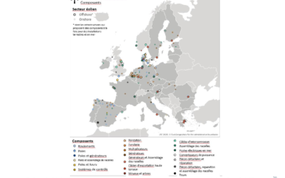 Commission européenne – Pacte vert : Les emplois liés aux EMR en Europe – 3/3