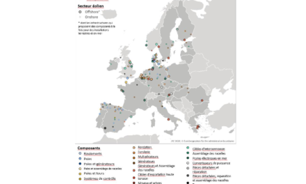 Commission européenne – Pacte vert : Les emplois liés aux EMR en Europe – 3/3